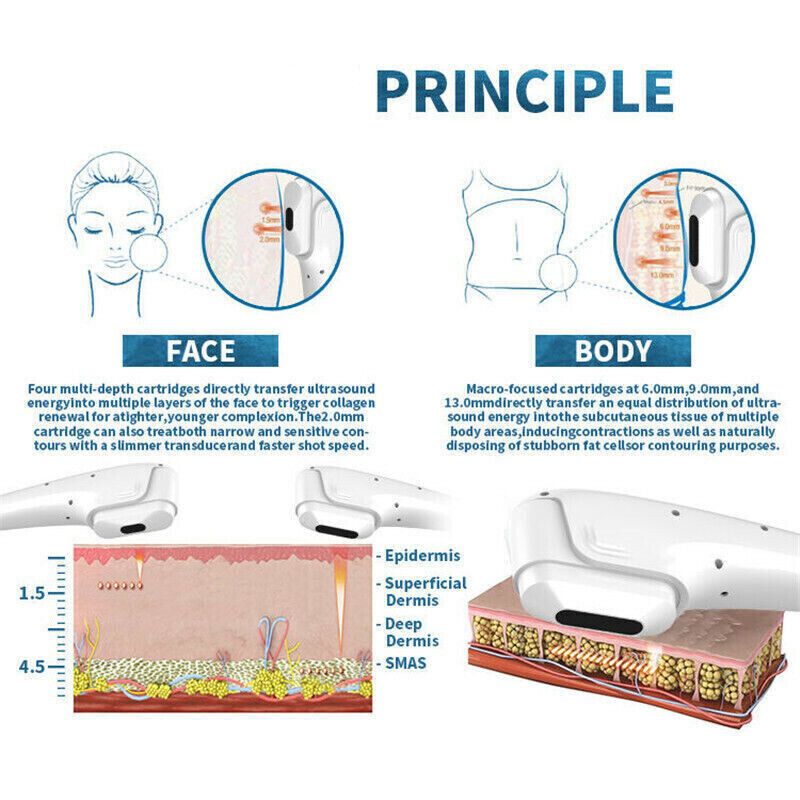 Ultrasonic 2In1 7D Hifu Skin Lifting Vaginal Hifu Machine Tightening Wrinkle Removal Rejuvenation