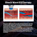 ED Shockwave Therapy Machine Pain Removal Erectile Dysfunction Treatment Relax