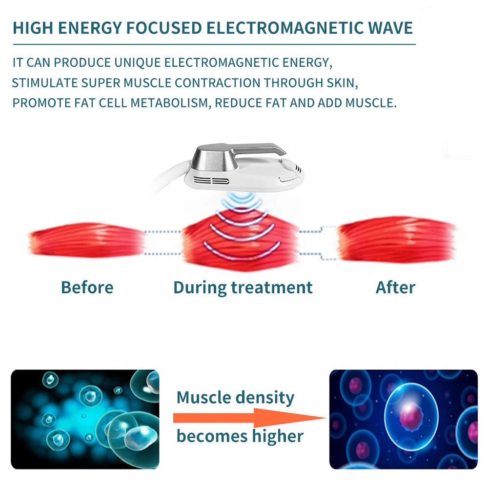 RF Fat Reduce Slimming Build Muscle Machine Stimulator Body Sculpting Contouring