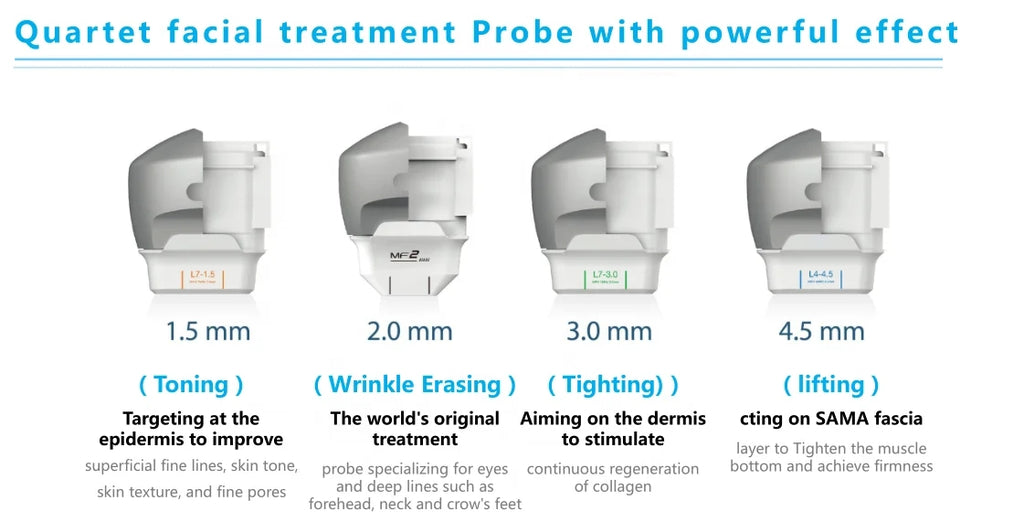 7D Hifu Wrinkle Removal Body Slimming Machine Eye Face Lifting Skin Care Rejuvenation