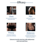 2/4 Handles RF Body Contouring Machine | Build Muscle & Burn Fat Non-Invasive Fat Loss