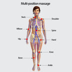 Radial Pneumatic Shockwave ED Treatment Physiotherapy Machine ShockWave Pain Relief