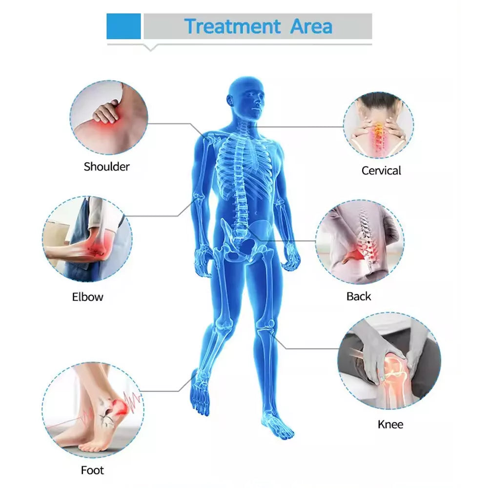 EMTT Physio Magneto Therapy Machine Pain Relief Sports Injury Recovery