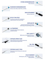 14 in 1 HydraFacial Machine RF Hydro Dermabrasion Oxygen Spray Diamond Peeling for Skin Care Spa