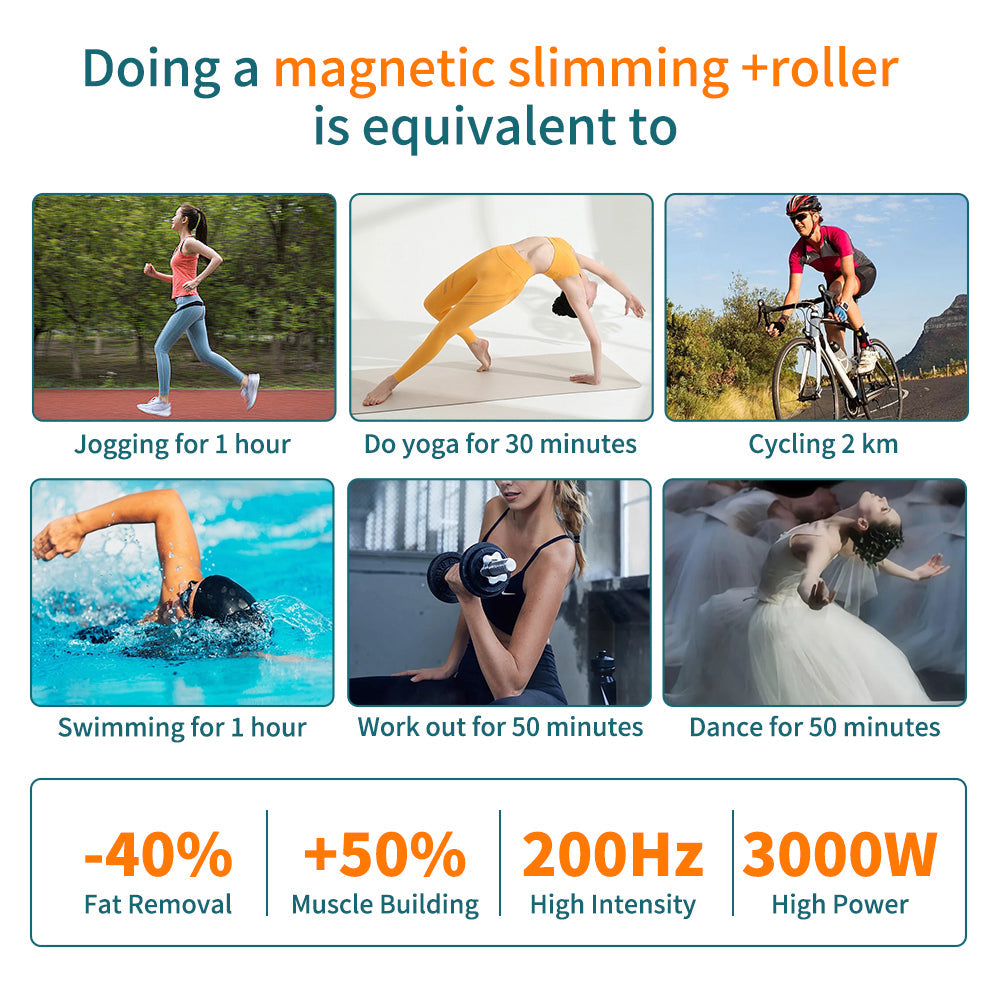 2-in-1 Body Sculpting Contouring Endosphere Roller Massage Muscle Buliding Fat Loss Slimming Machine