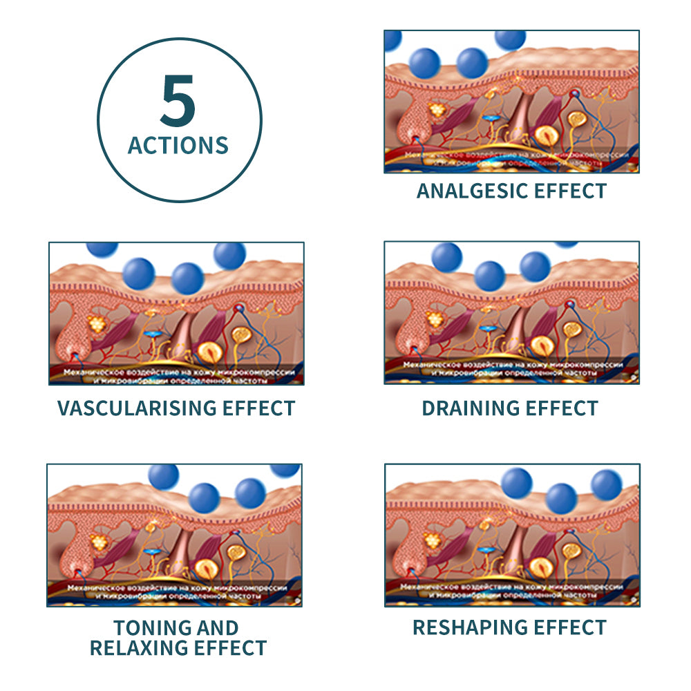 2-in-1 Body Sculpting Contouring Endosphere Roller Massage Muscle Buliding Fat Loss Slimming Machine