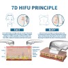 A0246 Two handles 7D hifu facial lift machine with 7 cartridges